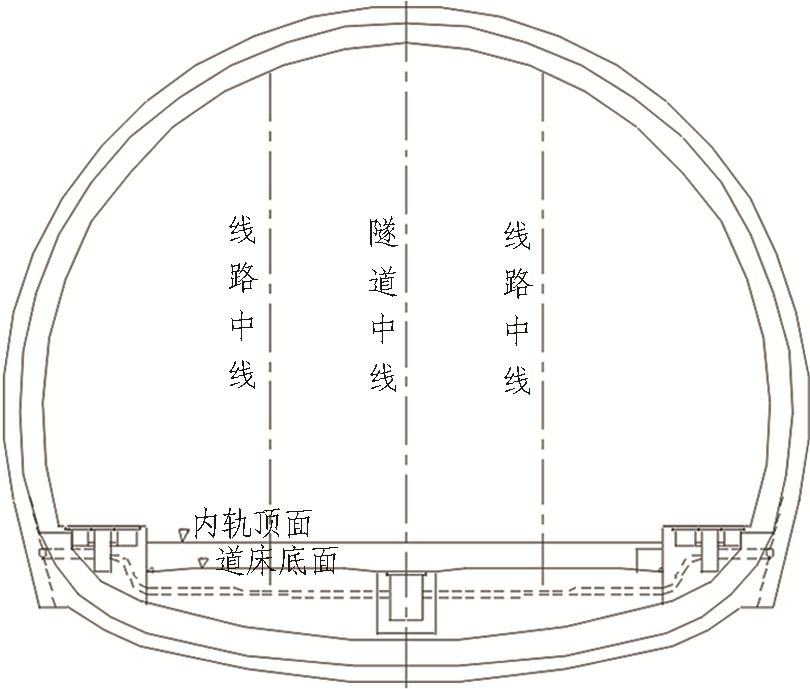 如何推進(jìn)高鐵隧道建造2.5（機(jī)械化、信息化、智能化）